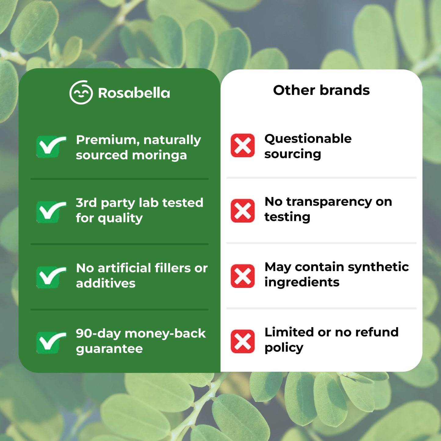 Moringa: Reduce naturalmente el cortisol para ayudar a restablecer el equilibrio interno y externo.