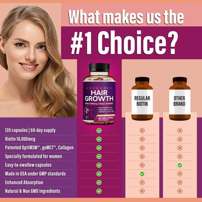 Vitaminas para el Cabello