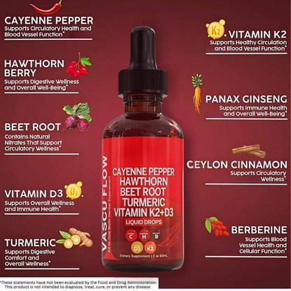 Flujo vascular PWRLD™ Cayenne